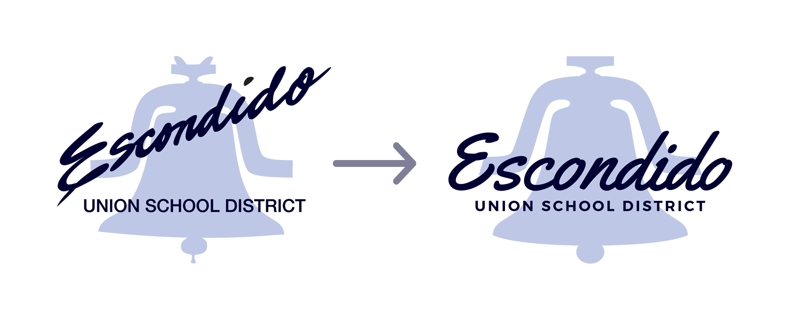 A before & after with old logo at left & updated logo at right. Both show a bell behind the words Escondido Union School District.