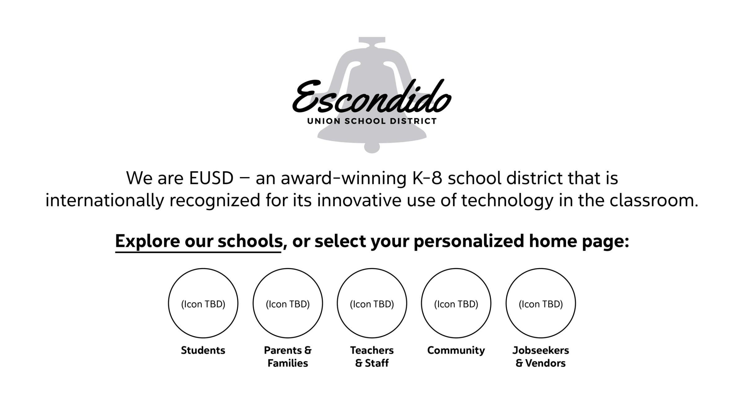 The main home page wireframe with the EUSD logo & marketing sentence at top & 5 audience buttons below.